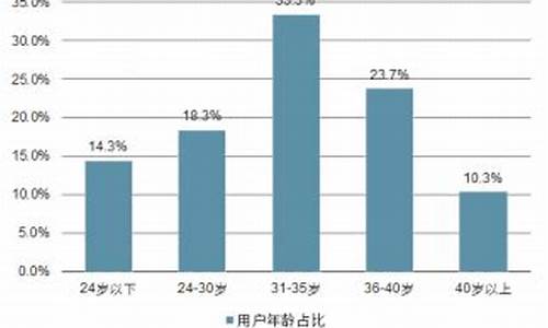 菠菜开户：在线体育平台(体育在线登录) 