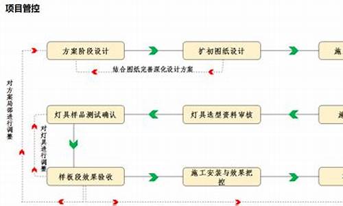 网络菠菜论坛大全：永利官网(永利总站官方